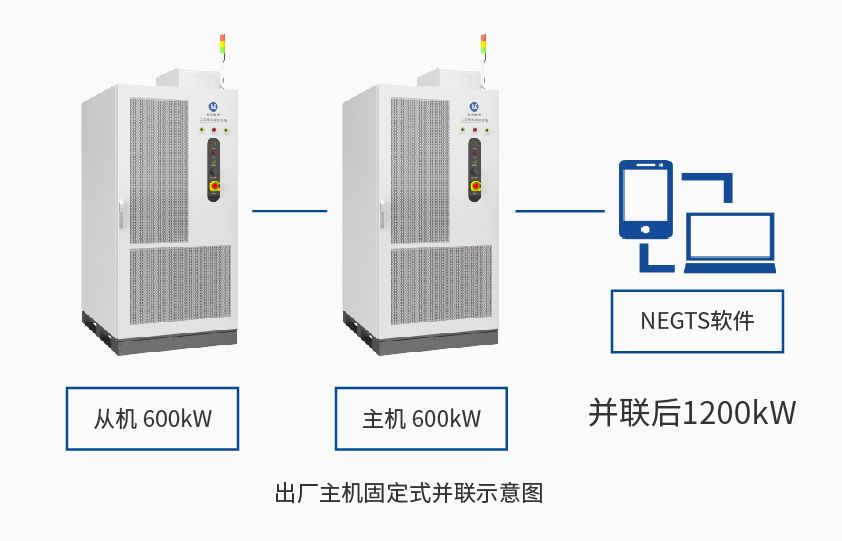 乐鱼在线官网600kW1650V电池组工况模拟测试系统详情三.jpg