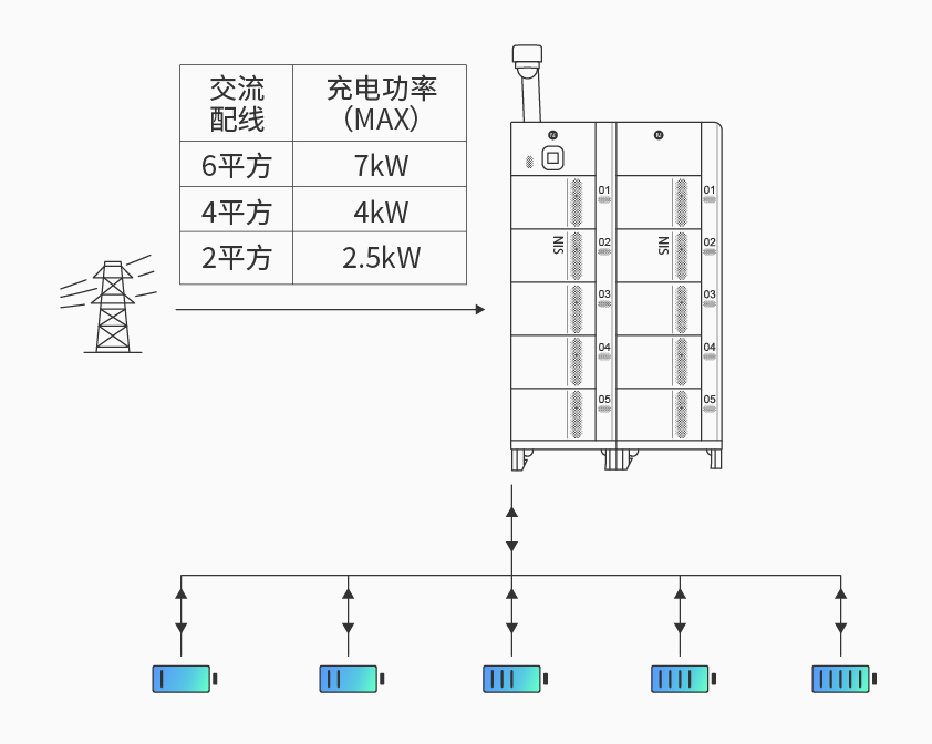 乐鱼在线官网智能检测换电柜详情图四.jpg